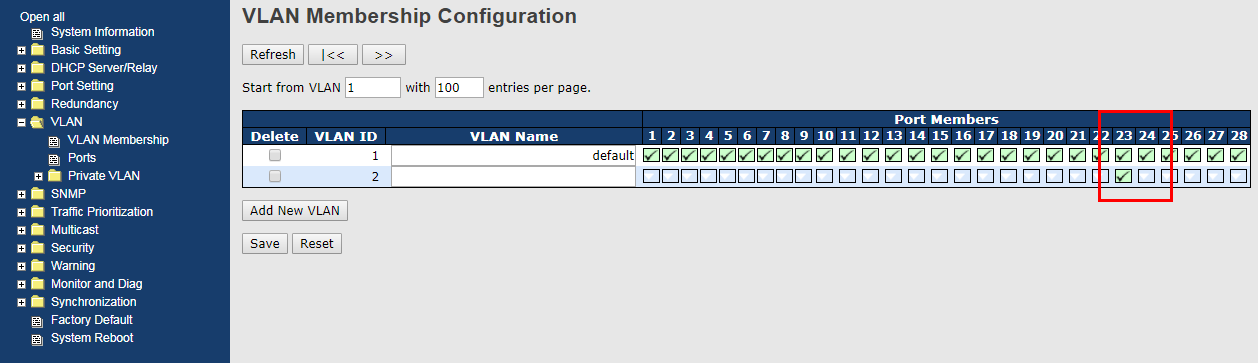 Configuration3