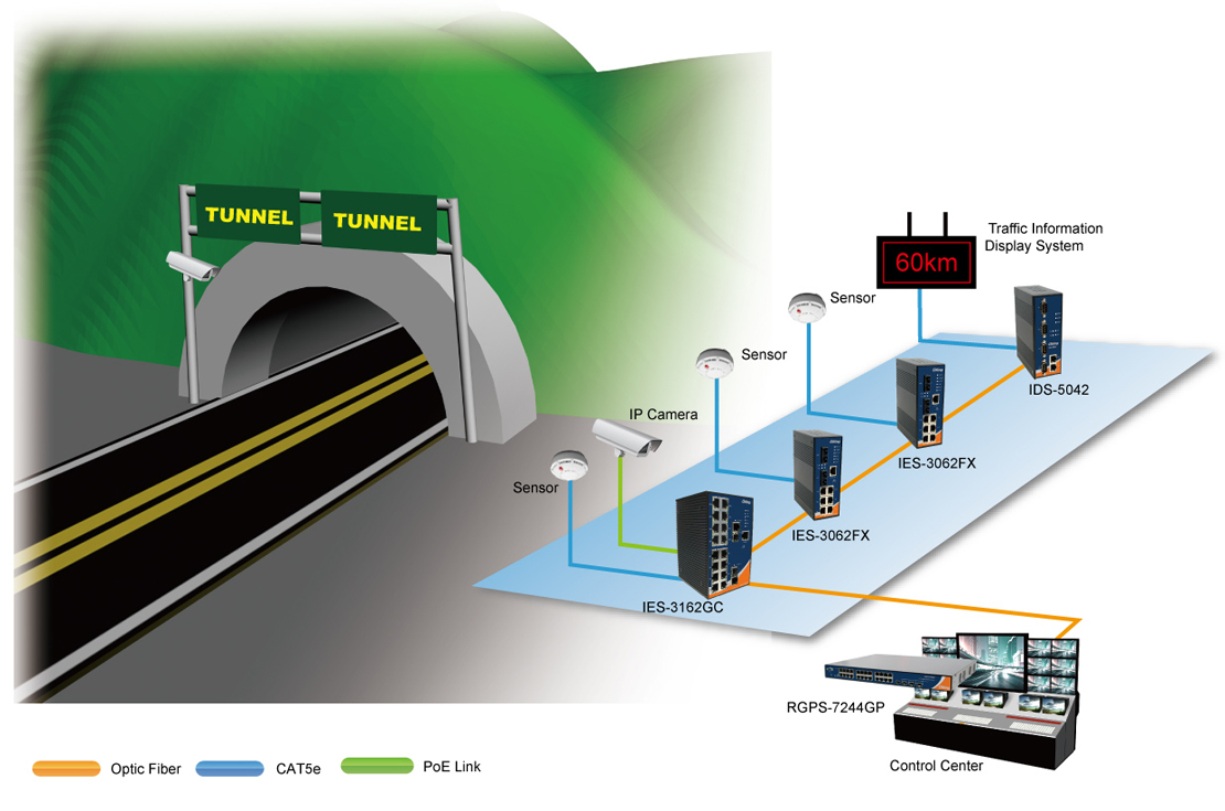 Tunnel Monitoring in China 1110