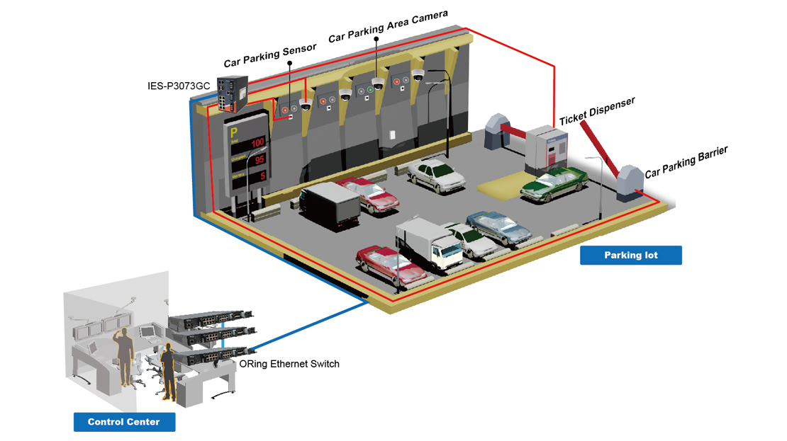 ORing Helps Oman Airports 1110 2