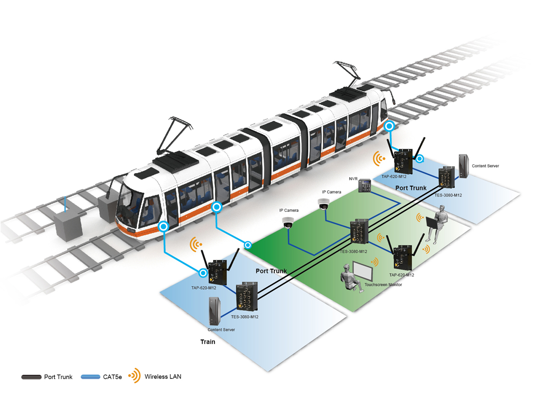 Jinghu High Speed 1110 2