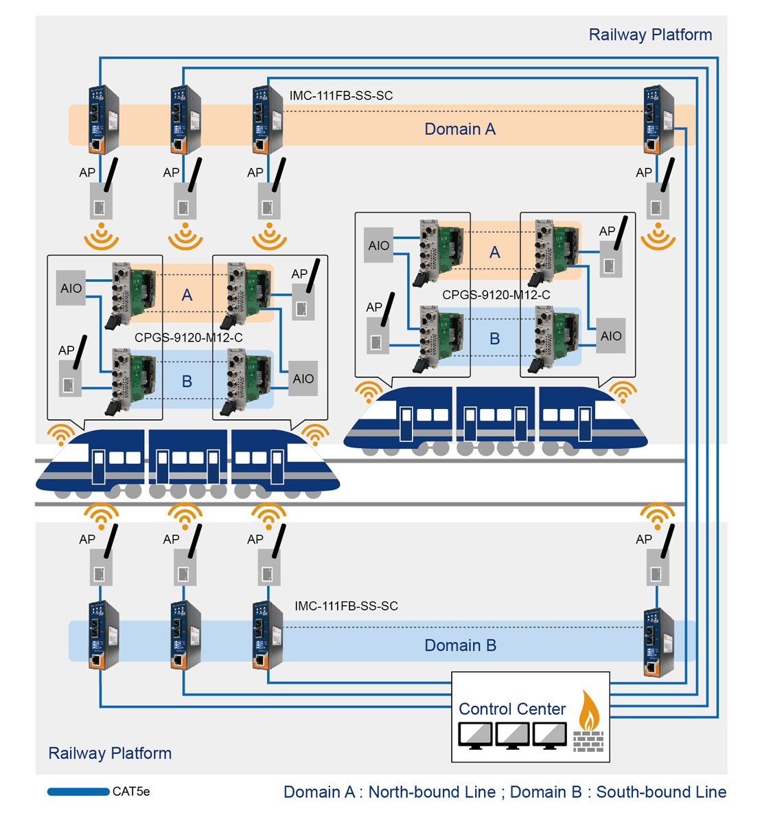 ORing Enables Uninterrupted 1110 2