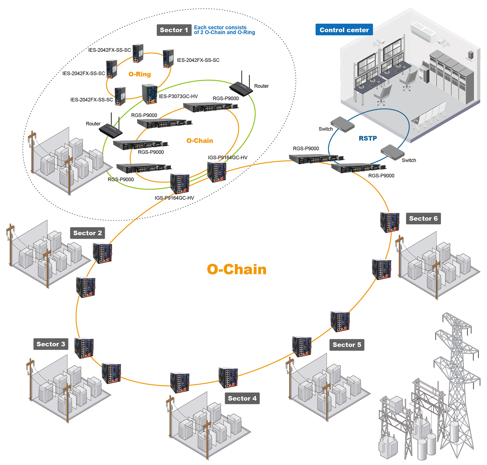 India Power Stations 2 01